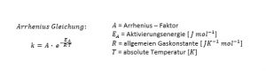 Formel der Arrhenius-Gleichung mit Definitionen der Variablen A, E_A, R und T in mathematischer Schreibweise.